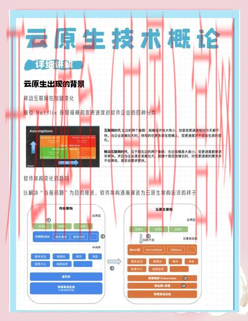 开云app官网，高效分享内容和资源的秘密武器