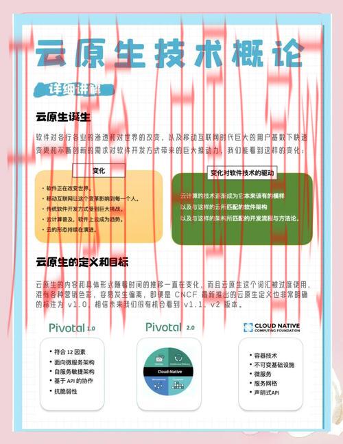 开云app官网，高效分享内容和资源的秘密武器